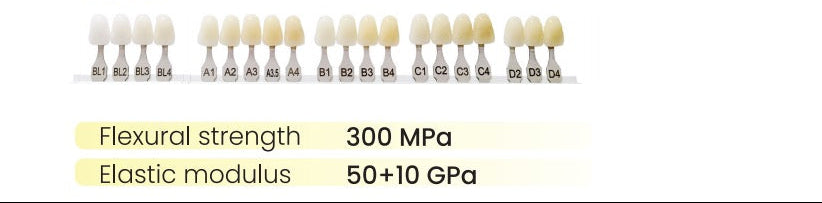 Pastillas de Disilicato de Litio YiLink